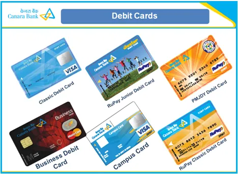 Canara Bank Debit Card